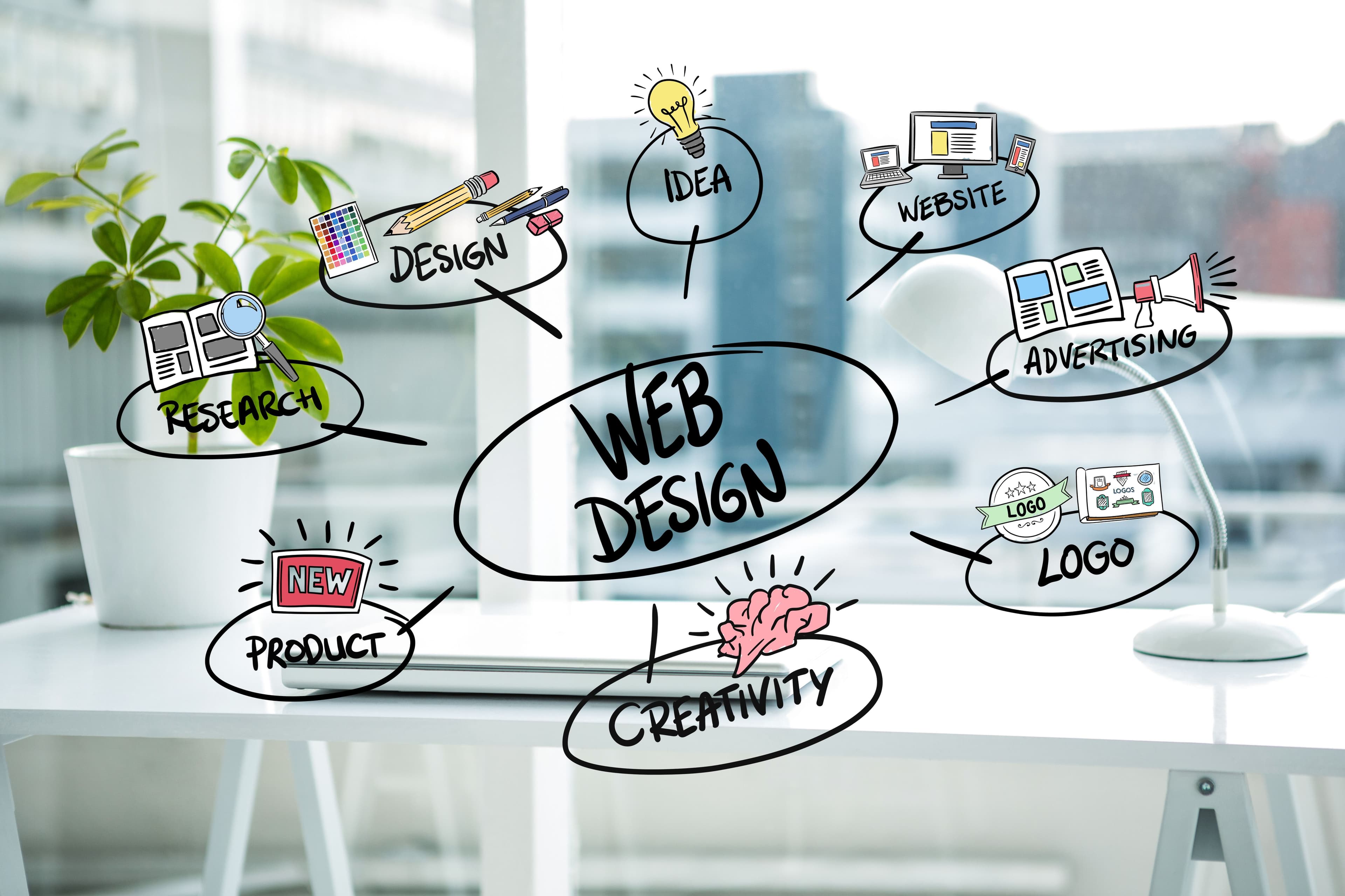 Samenwerking met een lokale freelance webdesigner en softwarebouwer in Tilburg en Brabant